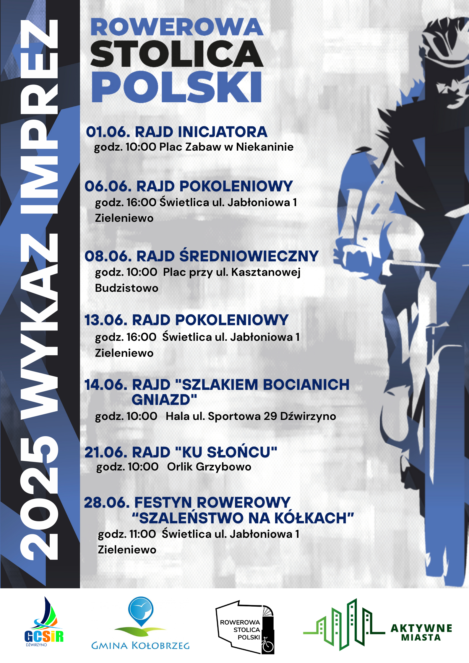 Wykaz imprez rowerowych w ramach Rowerowej Stolicy Polskli